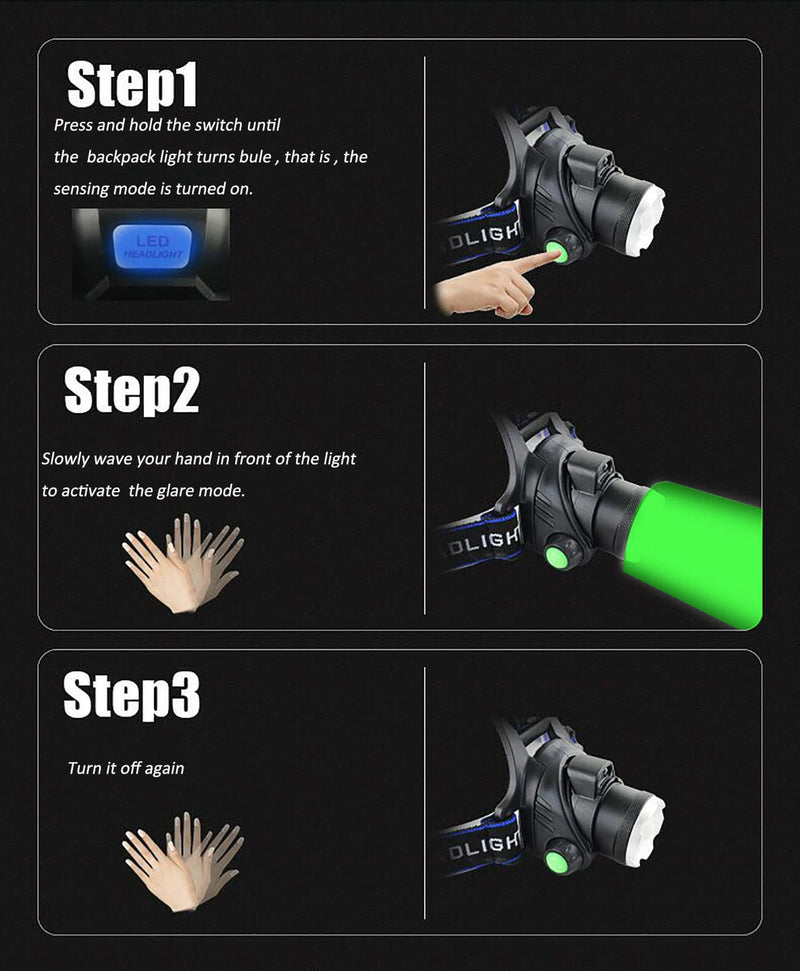 Green LED Headlamp Rechargeable Motion Sensor Super Bright Hunting Headlamps Waterproof Headlamp Flashlight Zoomable 3 Modes Headlight for Hunting Fishing Running