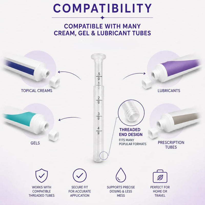 Seroflora Disposable Vaginal Cream Applicators - Fits Premarin, Estrace, Preseed, and Most OTC Gels, Lubricants, and Creams - Threaded End, Comfort Tip, and Dosage Markings (15 Pack) Made in USA.