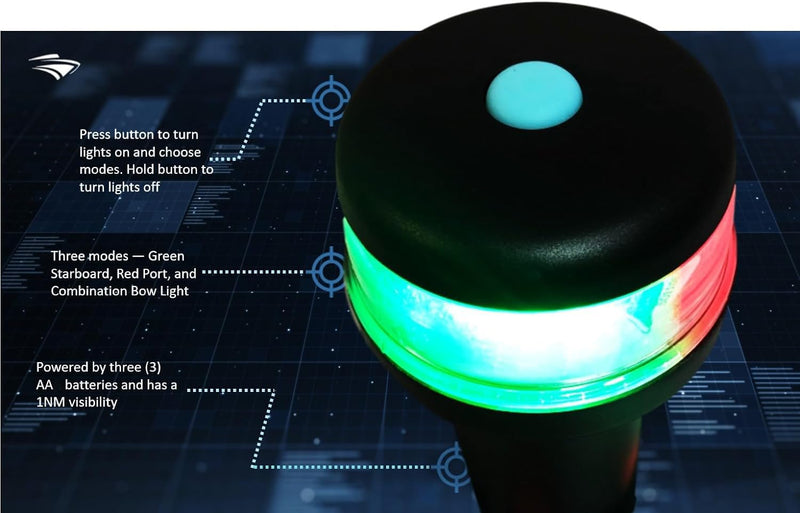 Pactrade Marine Navigation Lights for Boats LED - Red/Green Battery Powered Nav Lights for Boats - Surface Mounts (Curved), Fixed Base, 3-Mode Operation - 1NM Waterproof - BeesActive Australia