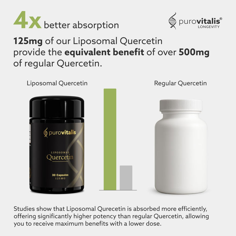 PUROVITALIS Liposomal Quercetin 150mg with Bromelain, Vitamin C & Zinc, 99% Purity Immune Support Supplement, 1-Month Supply (30 Vegan Capsules)