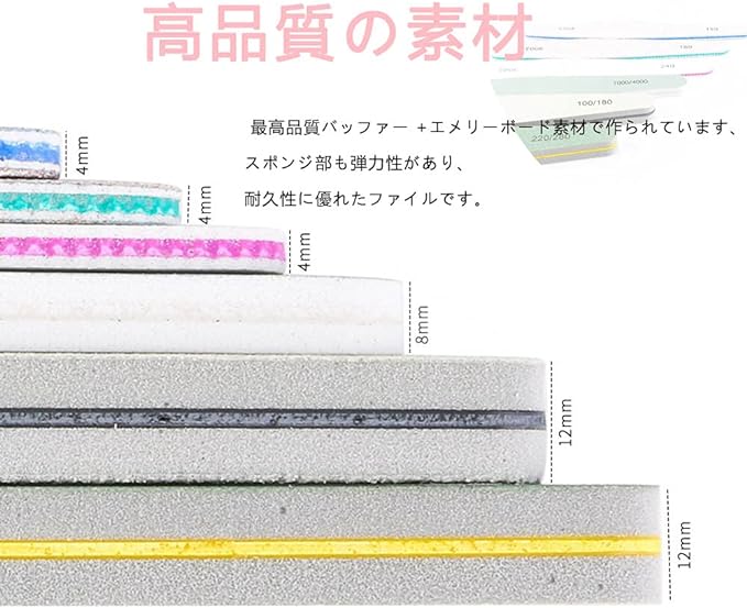 LIKENNY Sponge Nail File, Gel Nail File, Nail File, Double Sided Nail Polish Cuticle, Set of 6 (150, 180, 240, 100/180, 200/280, 1000/4000) -  Australia