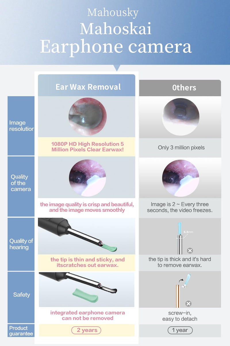 Ear Wax Removal, 1080P FHD Wireless Otoscope Earwax Removal Tool, WiFi Ear Endoscope with LED Lights, 3mm Mini Visual Ear Inspection Camera Silicone Ear Pick for Adults Kids Pets (Black) - BeesActive Australia