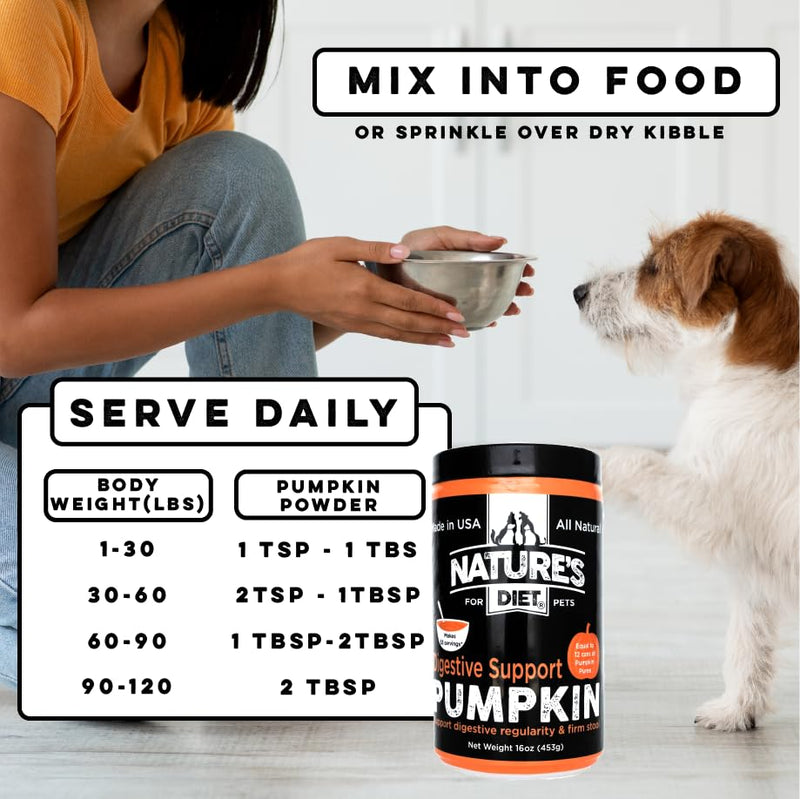 Nature's Diet Pet Dried Pumpkin Powder Digestive Support Natural Fiber for Firm Stool, Regularity (16 oz = 53 Servings) - PawsPlanet Australia