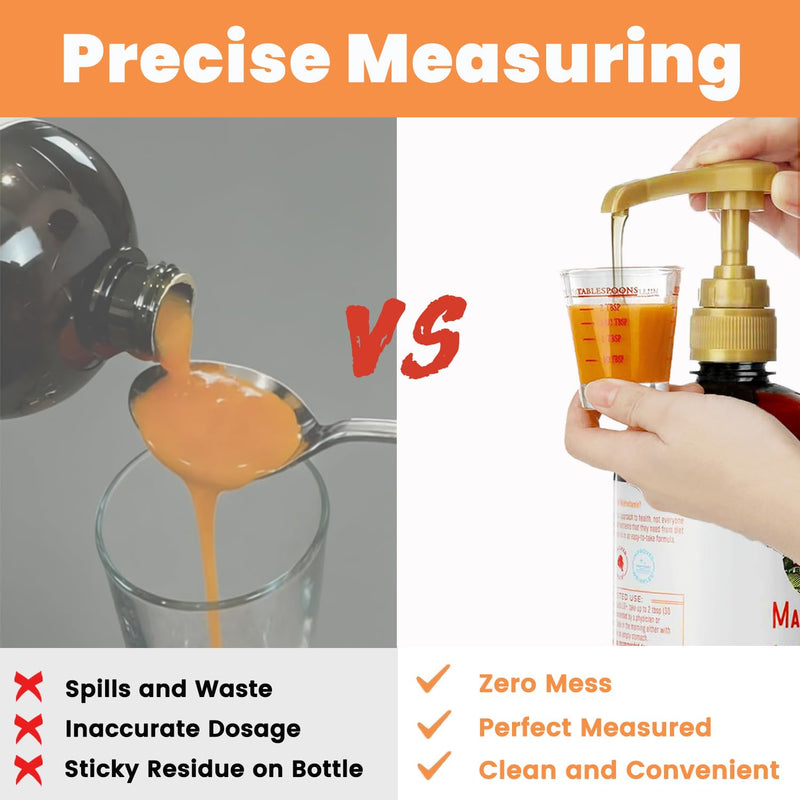 2 Pack for MaryRuth Liquid Multivitamin, 1ml Pump & Shot Glass Set | Food-Grade Glass, Leakproof Pump, 4-in-1 Measuring Cup (ml/oz/tsp/tbsp), for MaryRuth 15 & 30 fl oz Bottles