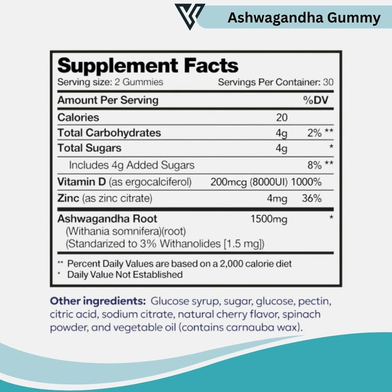 Ashwagandha Gummies, 1500mg, Cherry Flavor, 60 Count
