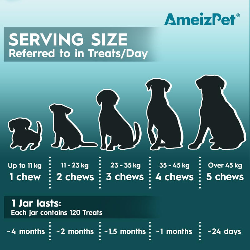 AmeizPet Anal Gland Soft Chews Treatment For Dogs, Functional Digestive Fiber Treats For Dogs Glands Healthy Dog Chews, 120 Soft Dog Treats 120 Treats