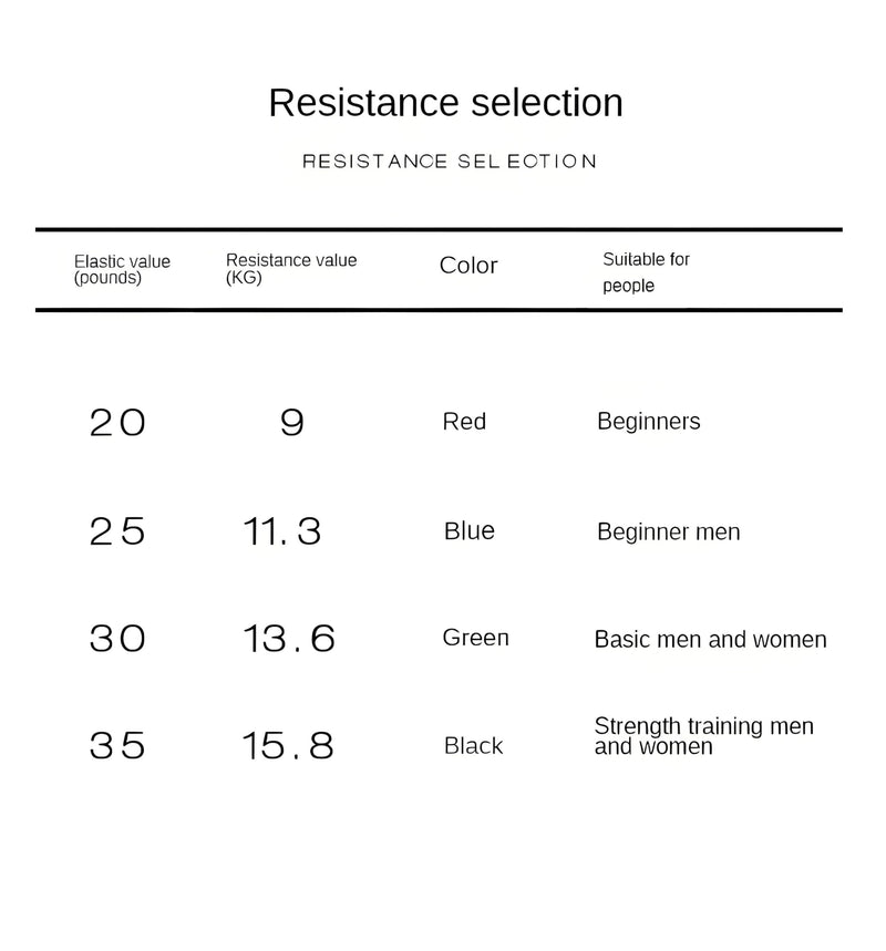𝐇𝐀𝐍𝐒𝐘𝐃𝐎𝐍𝐍𝐘 Boxing Resistance Bands for Explosive Strength and Speed Training - Enhance Your Boxing Skills Anywhere, Anytime Black2.0(35LB)