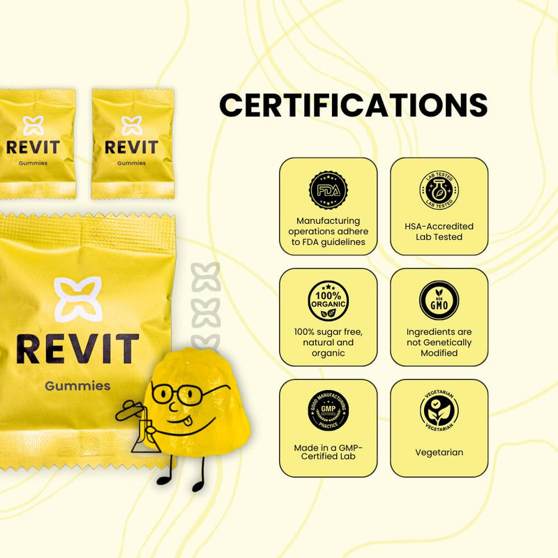 REVIT - Award Winning Post-Drinking Recovery Gummy | Liver Support & Recovery | DHM + Curcumin + Ginger + Vitamins + Anti-oxidants | All-Natural | Vegetarian | Non GMO