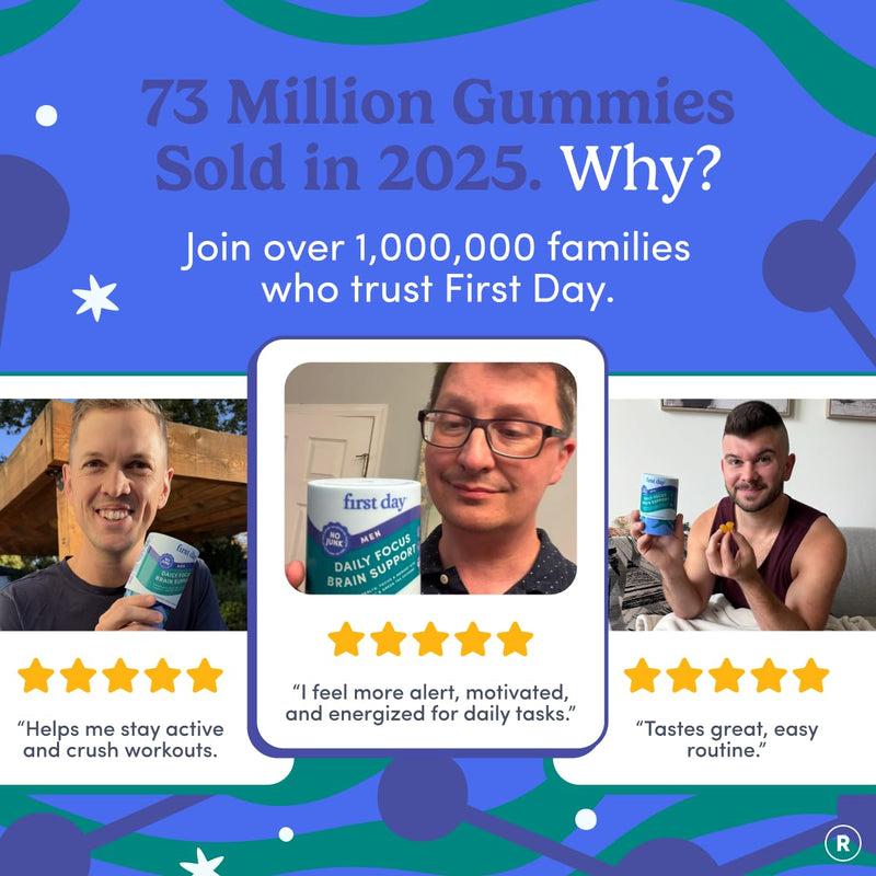 FIRST DAY Focus Gummies for Men, Caffeine Gummies, Citicoline, 60 Ct | Brain gummies for memory and focus with Cognizin® citicoline, phosphatidylserine, vitamin B3, and gentle caffeine support.