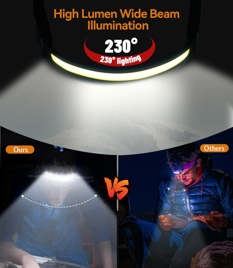 Headlamp Rechargeable, 230° Wide Beam LED Forehead Lamp with Digital Battery Display, Waterproof Headlight Flashlight for Camping Hiking Running Indoor Outdoor, Adjustable Silicone Band