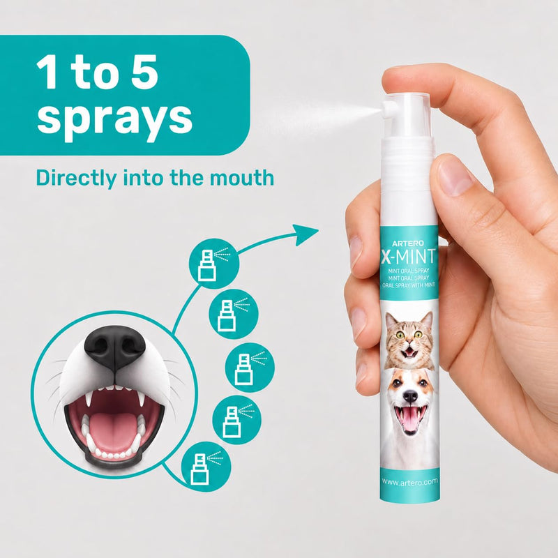 ARTERO X-Mint. Instantly removes bad breath from your dog or cat. Maintains oral hygiene. Pleasant taste. Protects enamel. Easy to apply with diffuser spray.