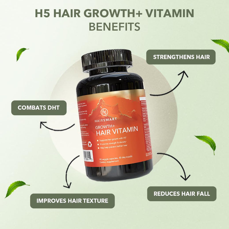 H5 Grow+ Hair Vitamin Supplement - Biotin, Ayurvedic Herbs & 5 Nutrient Groups for Hair Growth, Density & Strength | Best Supplement for Hair Loss | Hair Growth Vitamins, 90 Count, Pack of 1