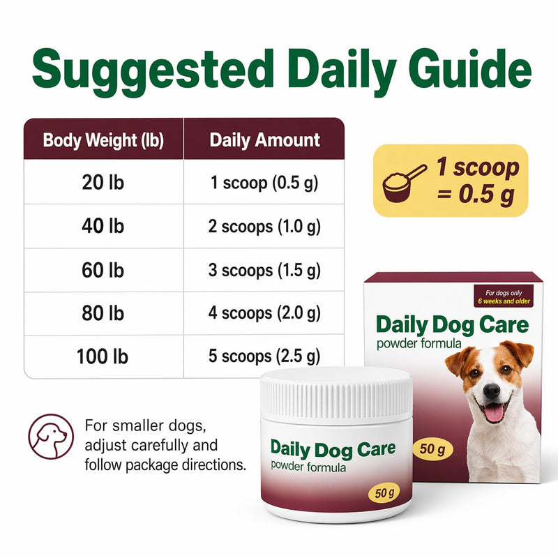 Canine Dewormer for Dogs (fenbendazole) 50 g, Easy-to-Measure Food Mix-in, Simple Routine Support for Dogs 6 Weeks and Older