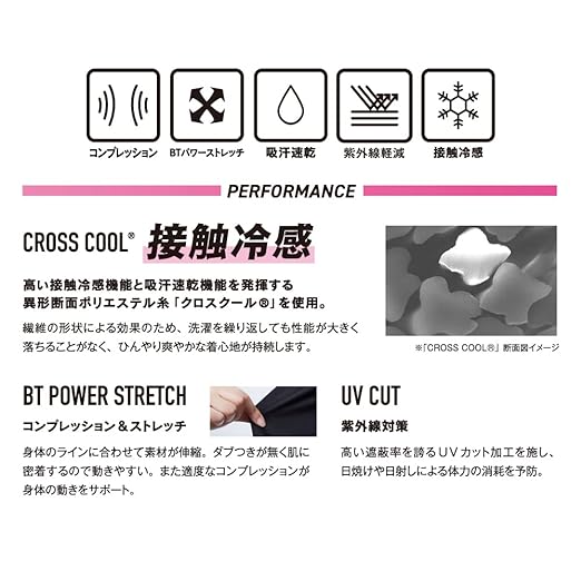 Otafuku Gloves JW-616 Summer Arm Cover, Compression Sweat Absorbent, Quick Drying, UV Protection, Cool Touch Sensation, Inner Mesh, Women's, Black, Free - BeesActive Australia