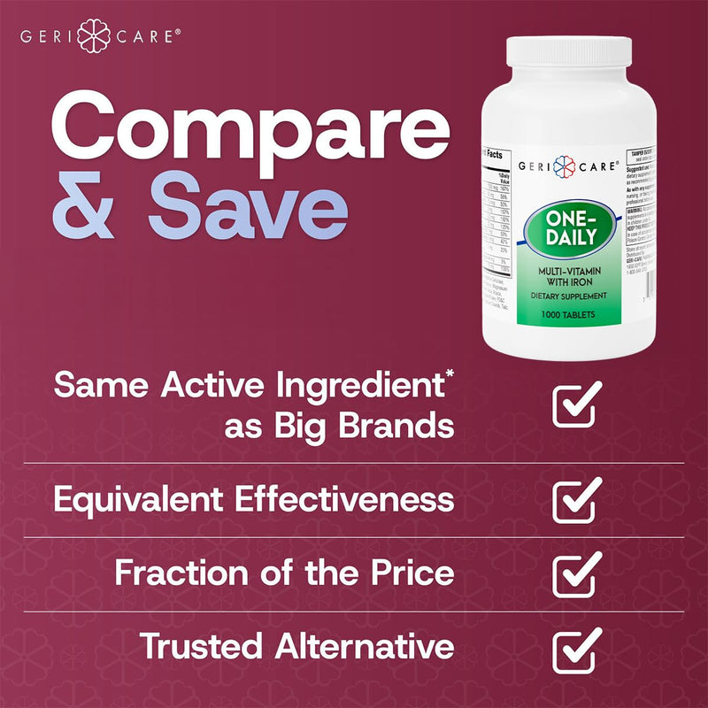 GeriCare One-Daily Multi-Vitamin with Iron, Complete Daily Nutritional Supplement with Essential Minerals for Energy, Immunity, Bone & Overall Wellness, 1000 Count (Pack of 1) 1000 Count (Pack of 1)