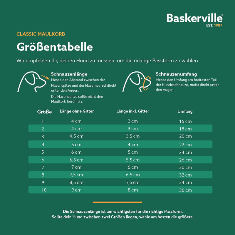 BASKERVILLE CLASSIC MUZZLE - Allows panting and drinking, prevents biting and searching for food, ideal for dogs with long noses, training muzzle for large dogs (size 9) TPR - BeesActive Australia