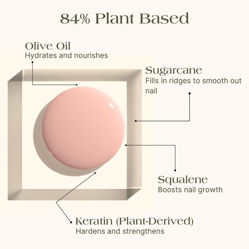 Botanist The Remedy | Nail Strengthening Polish | Repairs & Hardens Nails Damaged from Acrylics, Dip & Gel Manicures | Non-Toxic, 84% Plant Based, 21-Free & Vegan (Blush Dahlia) Blush Dahlia - BeesActive Australia