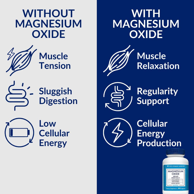 The Vitamin Shoppe Brand Magnesium Oxide 400 mg, Bone Support, 200 Count | Daily Magnesium Mineral for Muscle Relaxation, Bone Health & Energy Production Support for Men & Women, Dairy & Gluten Free