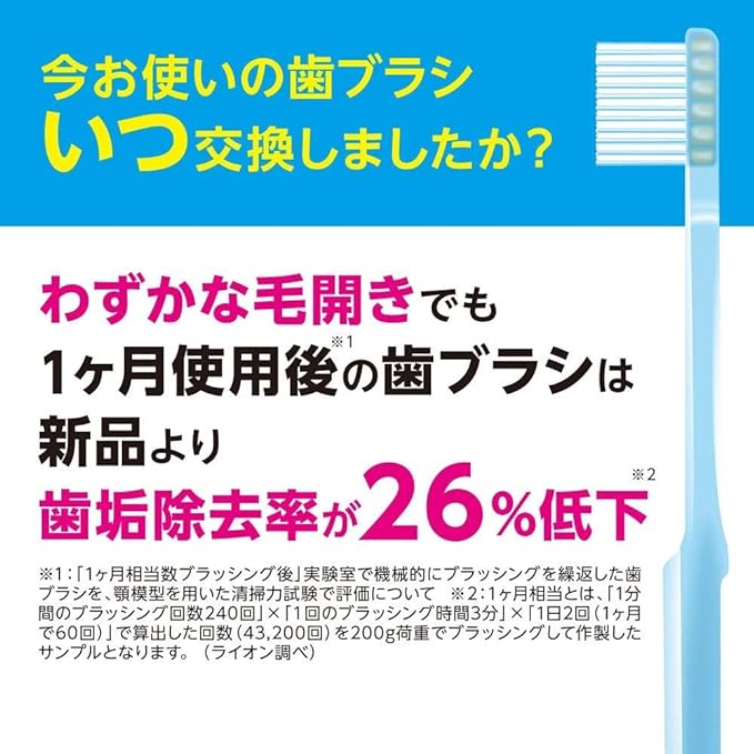 Lion Children Toothbrush for 1.5-5 Years Old Anpanman Set of 12 -  Australia