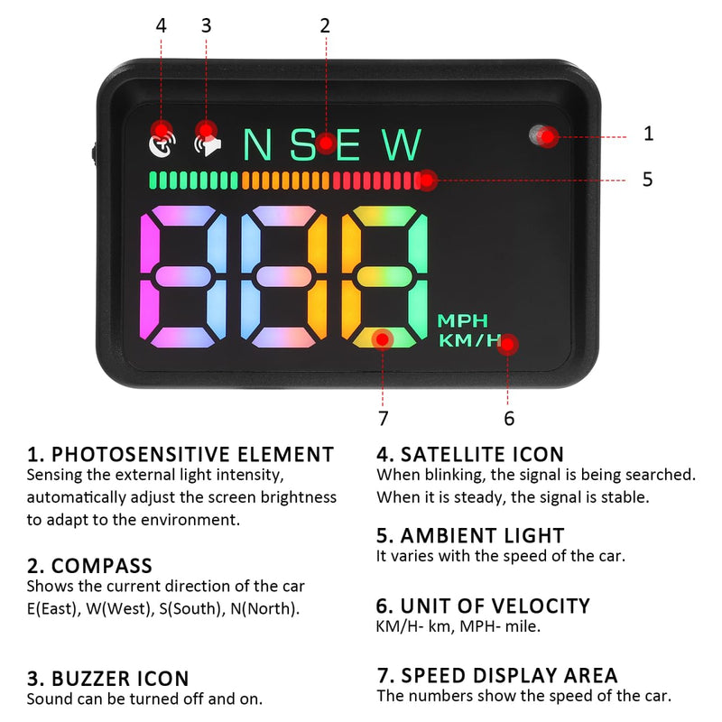 TEHAUX Car Display Digital Speedometer Readings Car Compass for Vehicle Models Easy Installation Strong Build Accurate Speed Monitoring - BeesActive Australia