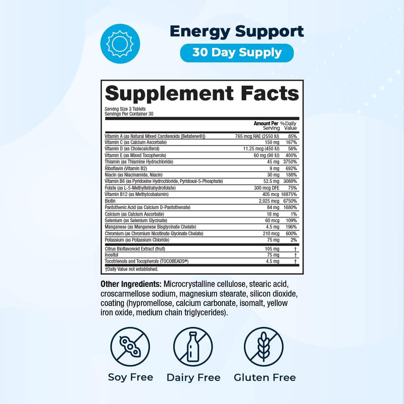 VitaMedica Day & Night Multivitamin Routine - 30-Day Supply | Energy & Mental Clarity, Bones & Joints, Beauty, Restful Sleep - Vitamins A, C, D, E, B-Complex, Magnesium, Biotin, Zinc