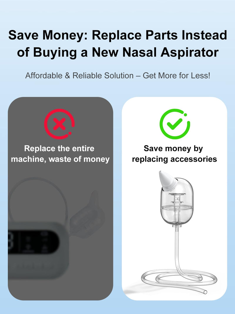 Baby Nasal Aspirator Replacement Parts Silicone Tips & Tubes, Compatible with GROWNSY, HEYVALUE, Nozebot & Momcozy, Dishwasher Safe, Includes Multiple Silicone Tips & Storage Case