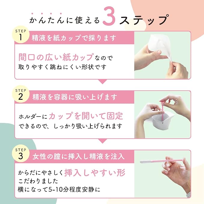 Syringe method kit meeta (3 doses, transparent, made in Japan, supervised by a doctor) home timing method sperm fertility pregnancy activity infertility - BeesActive Australia