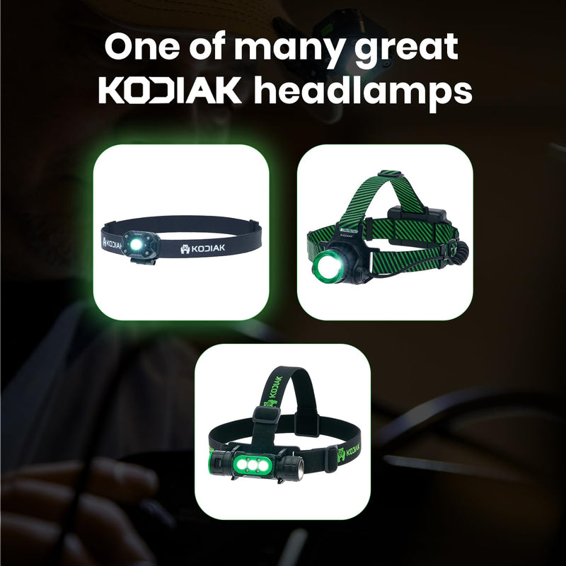 LitezAll Rechargeable Micro Head Lamp - Compact Headlamp Rechargeable for Outdoor Activities - Lightweight Rechargeable Headlamp with Adjustable Strap - Ideal for Camping, Hiking, and Running