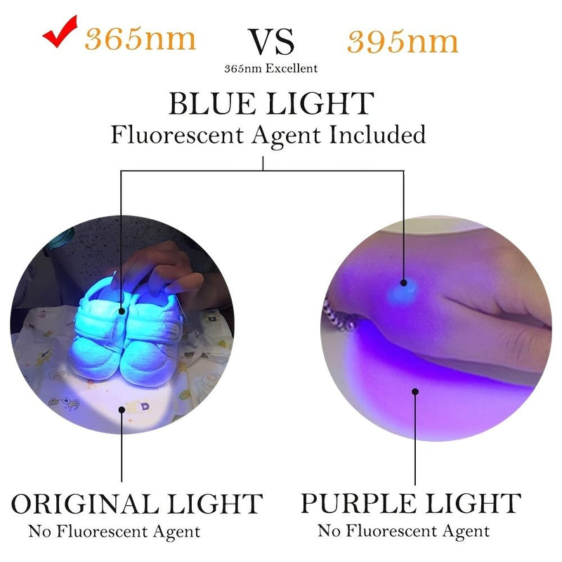 TOCH 4 Pcs UV Flashlight Black Light 365nm Small UV Light Flashlight LED Portable Ultraviolet Blacklight Torch Light Pet Urine Detector for Dog/Cat Urine Dry Stains Resin Curing（8*AA Battery Include） - BeesActive Australia