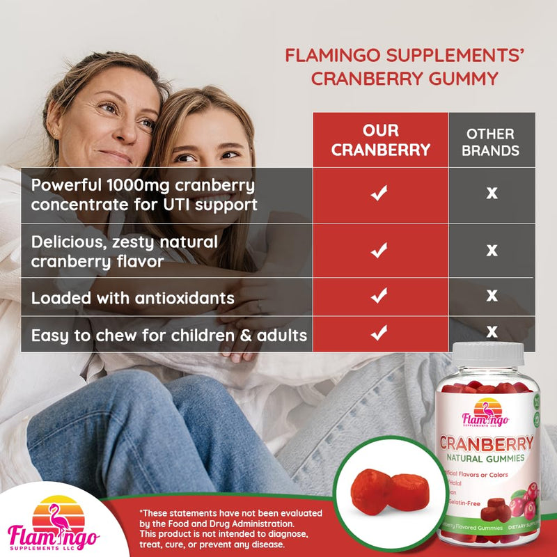 Cranberry Gummies 1000 mg - Cranberry Supplement Alternative to Cranberry Pills or Juice for Women, Men, Kids. Cranberry for Urinary Tract Health, UTI Relief- Vegan, Halal, Kosher Chews- 60 Gummies - BeesActive Australia