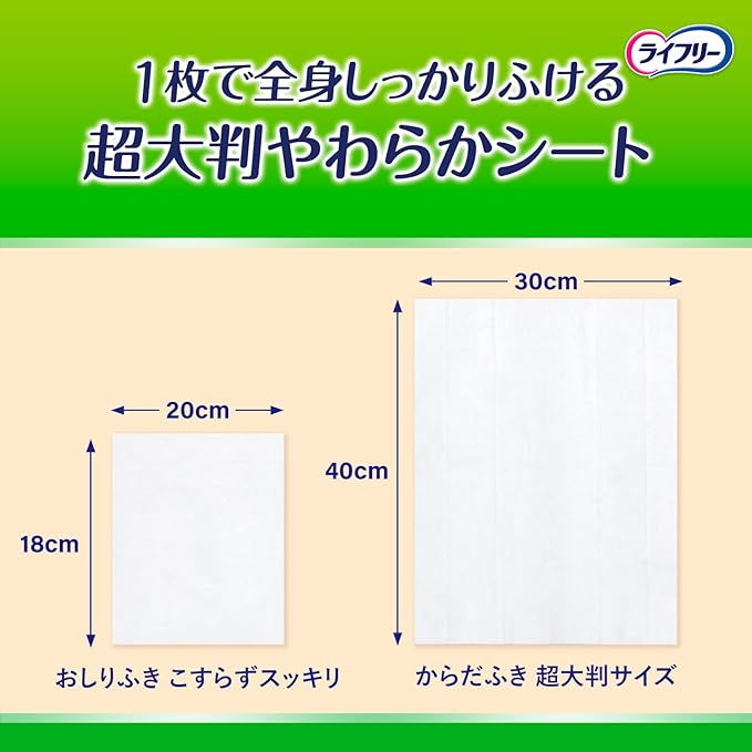 Lifeley Smooth Body Wipes, 30 Pieces, Extra Large Type, 15.7 x 11.8 inches (40 x 30 cm) -  Australia