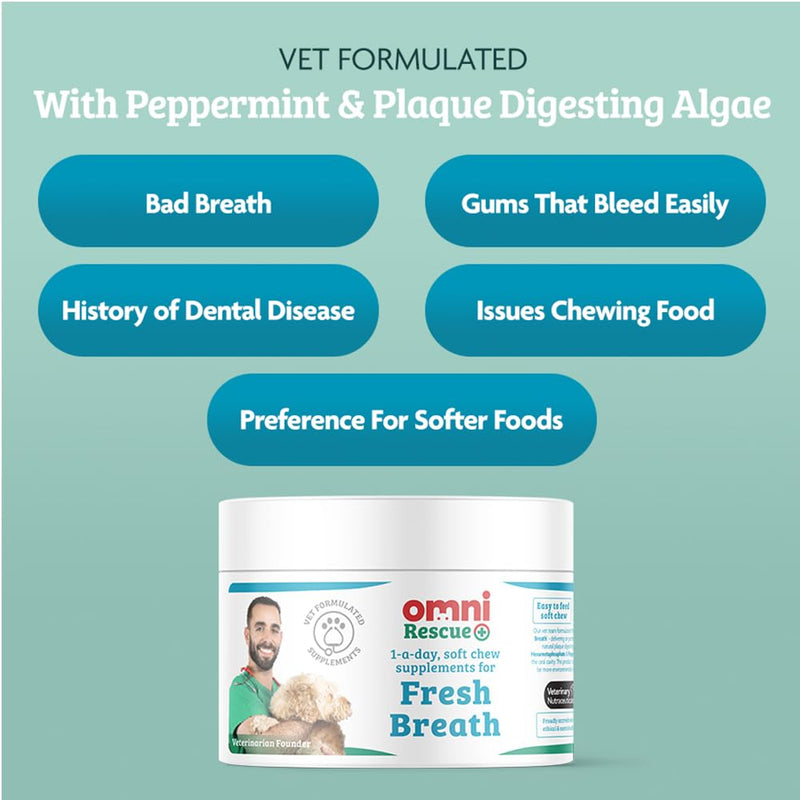 Omni Dog Breath Freshener Supplement - Dragons’ Den Winners, One-a-Day Peppermint Supplements for Dogs, Plaque Remover Dental Care, Fresh Breath for Dogs, 30 Servings, Small 0-15 Kg Small Dog (0-15kg)
