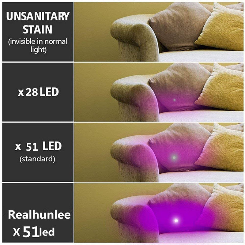 UV Flashlight Black Light, 51 LED Mini Blacklight Flashlite Pet Urine Detector for Dry Dog/Cat Pee Urine Stains Detection Cleaner, Bed Bug, Scorpions Hunting - BeesActive Australia