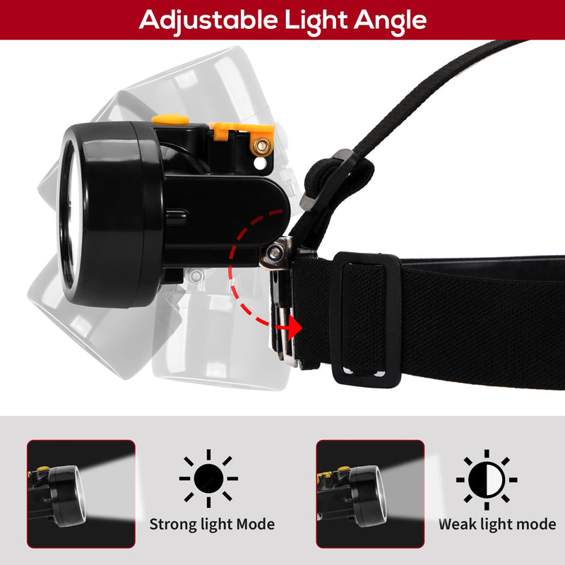 Rechargeable LED Cap Mining Lamp for Hard Hat Helmet, Waterproof Explosion-Proof Miner Headlight Flashlight for Outdoor Work, Tunnel, Coal Mine, Hunting, Fishing, Camping, Caving, Construction KL2.8LM-Yellow Button