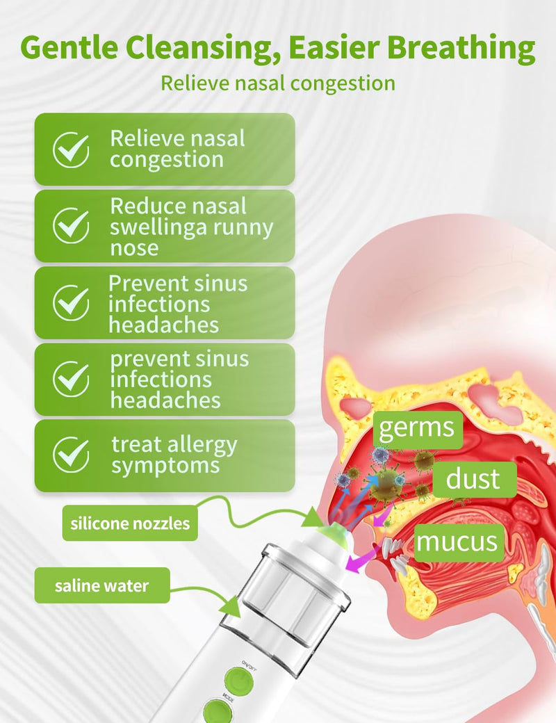 Minidiva Nasal Care Sinus Relief Kit, Gentle Nasal Rinse System with 10 Salt Packets, Portable Salt Packs for Children and Adults (Green) - BeesActive Australia