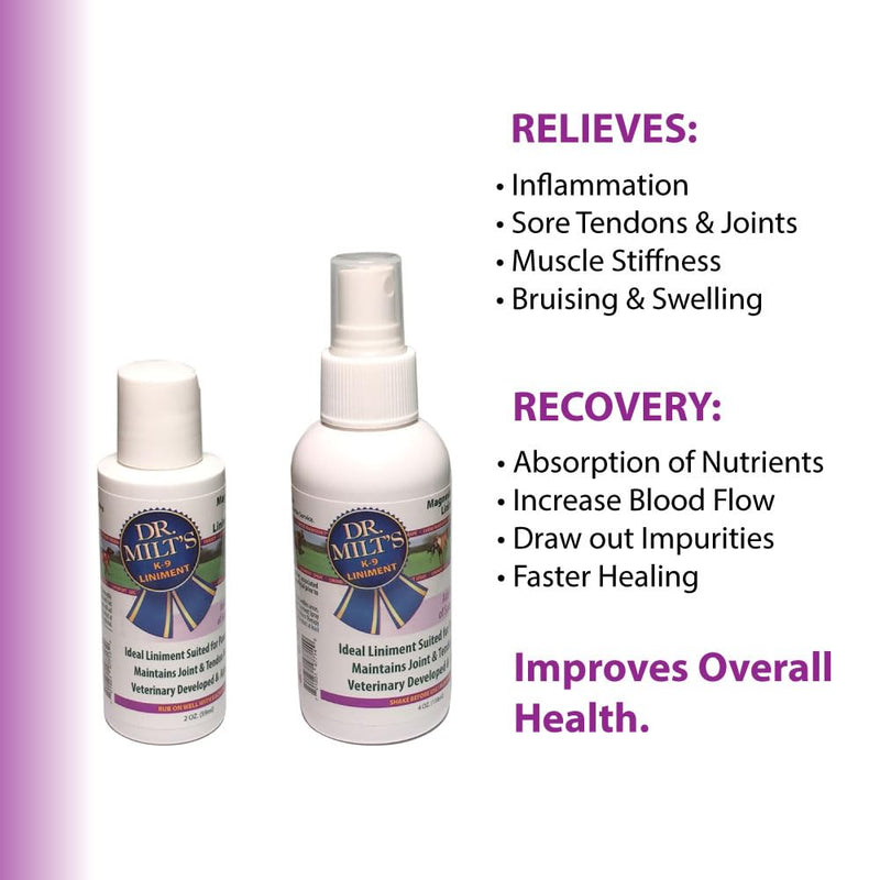 Dr. Milt's Dog Hip and Joint Pain Relief Spray and Gel, Topical Magnesium Sulfate & Arnica Ointment. Reduces Inflammation, Lessens Tenderness and Alleviates Nervousness. 1-2oz Gel 1 - 2oz Gel - BeesActive Australia