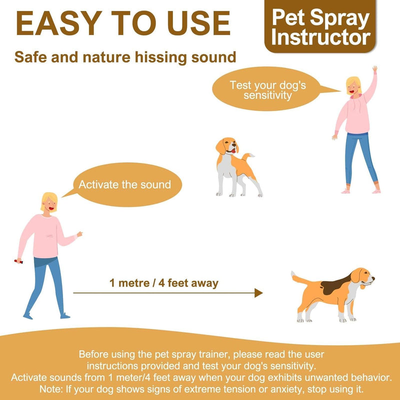 Spray Corrector Dog Trainer, 80ml 1 Pack Spray for Dog to Stops Barking, Jumping Up, Place Avoidance, Food Stealing, Fights & Unwanted Dog Behaviour Red-1 - BeesActive Australia