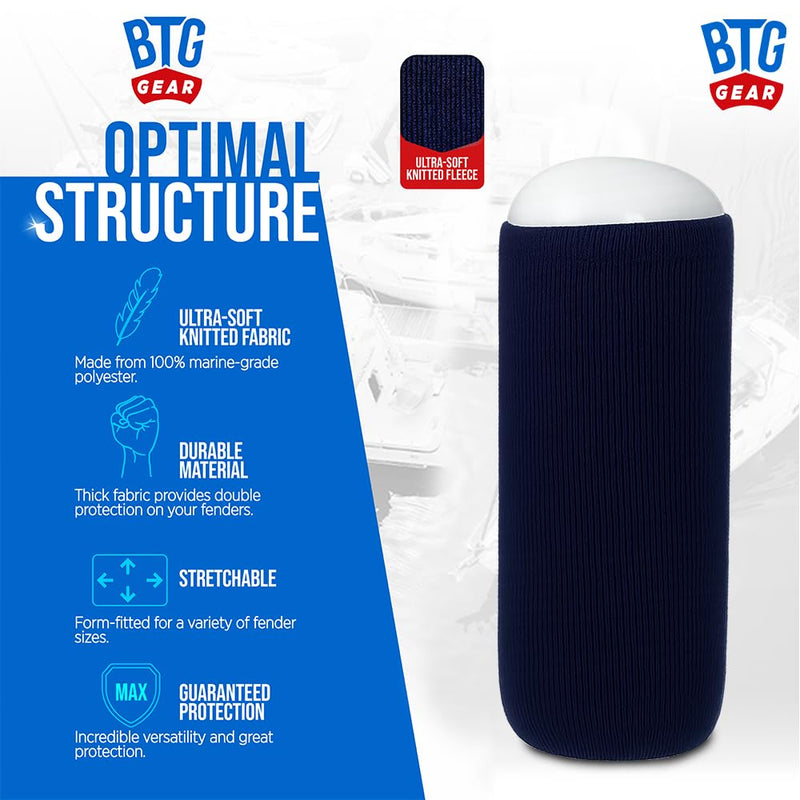 HTM-1/ HTM-2/HTM-3 Hole in The Middle Marine Fleece Boat Fenders Bumpers Covers/Socks (Navy Blue) HTM-2 (8"x20") - TWO PACK - BeesActive Australia
