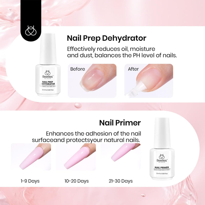 Beetles Nail Prep Kit Nail Dehydrator and Primer Nail Care Tool Kit 20ml Large Capacity Acid-Free & Hema-Free Dehydrate Bond Primer with Manicure Tools for Acrylic Nail Gifts for Women 0-1-Primer Nail Care Tool Kit - BeesActive Australia