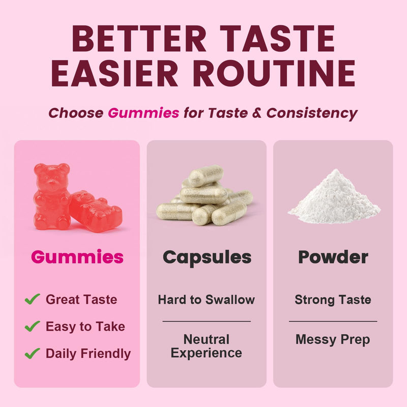 Calcium Citrate 1500 mg Gummies with Vitamin D3 K2 for Women, 60 Day Supply | Calcium Supplements for Women 50 Plus, Bone & Teeth Support, High Absorption, Easy to Digest, Sugar Free, Vegan, Peach Flavor