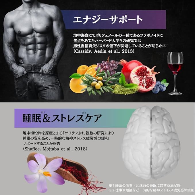 GEONECT Mediterranean Supplement Mediterranean Sea Polyphenol Resveratrol Saffron - BeesActive Australia