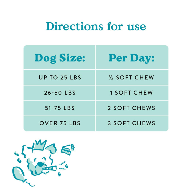 Bocce's Bakery Multivitamin Supplement for Dogs, Multi-Functional Daily Chews Made in The USA with an Essential Vitamin Blend, Digestion Joint Support, Cheese Honey, 60 ct