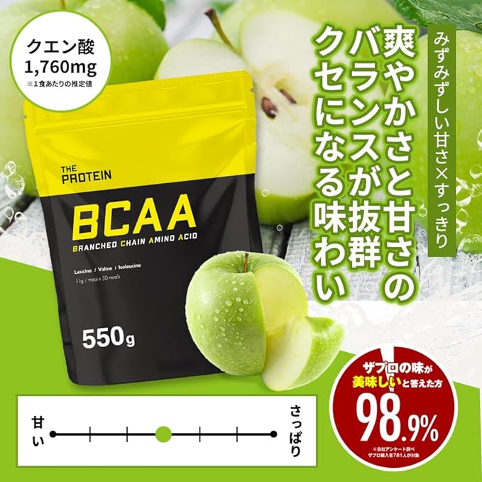 Zapro BCAA Green Apple Flavor Takeuchi Pharmaceutical Approximately 50 servings Amino Acid Citric Acid Essential Amino Acid Nutrition Vitamin Muscle Training Women Men Unisex Apple Green Apple Apple - BeesActive Australia