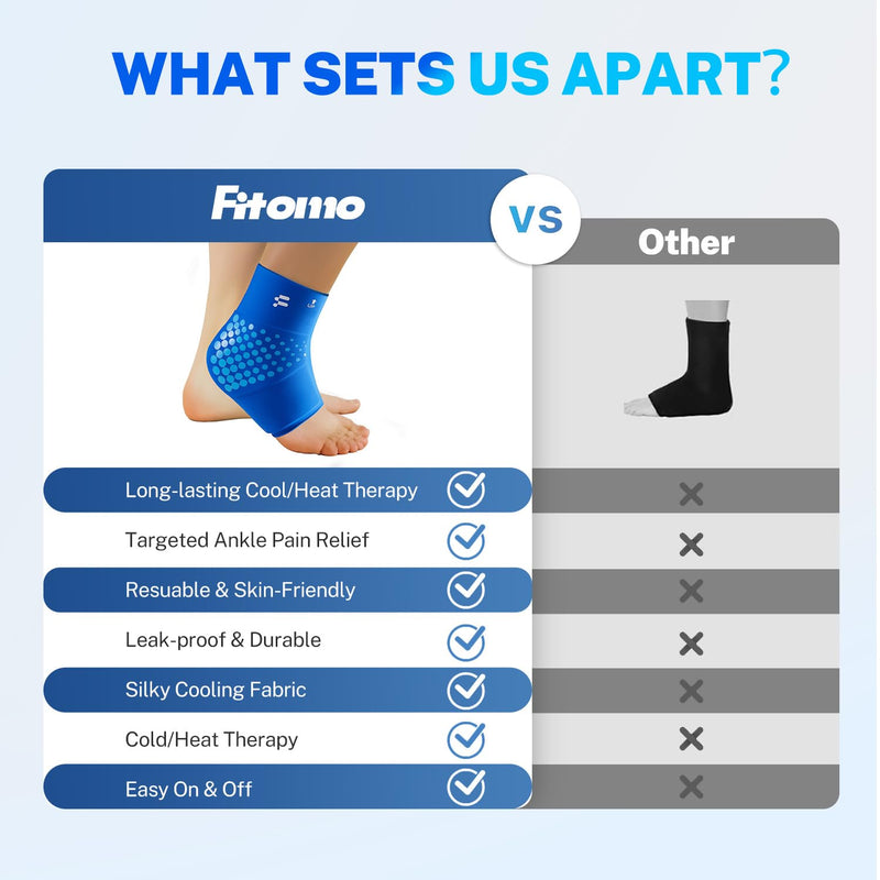 Ankle Ice Pack Wrap for Swelling with Thickened Cold Compression and Cooling Fabric, Ice Packs for Injuries Reusable for Swollen Feet, Achilles Tendonitis Relief, Plantar Fasciitis Relief L