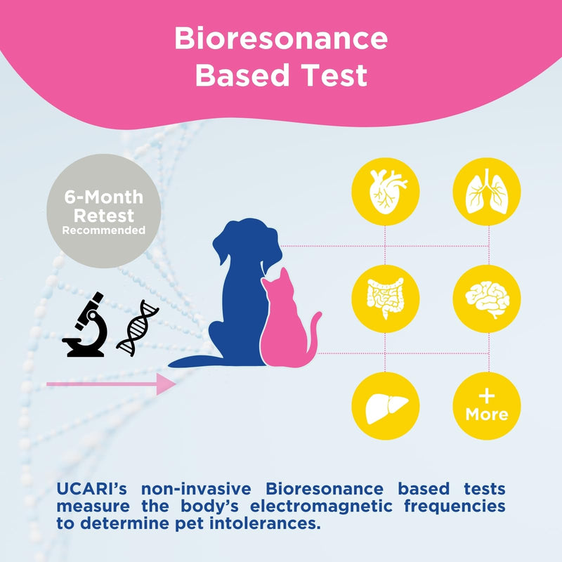 UCARI Pet Sensitivity Test | Screens for 350+ Intolerances | Food & Ingredients Analysis | Painless Home Test Hair Sample Method | Results in 48 Hours | Cats & Dogs Introductory