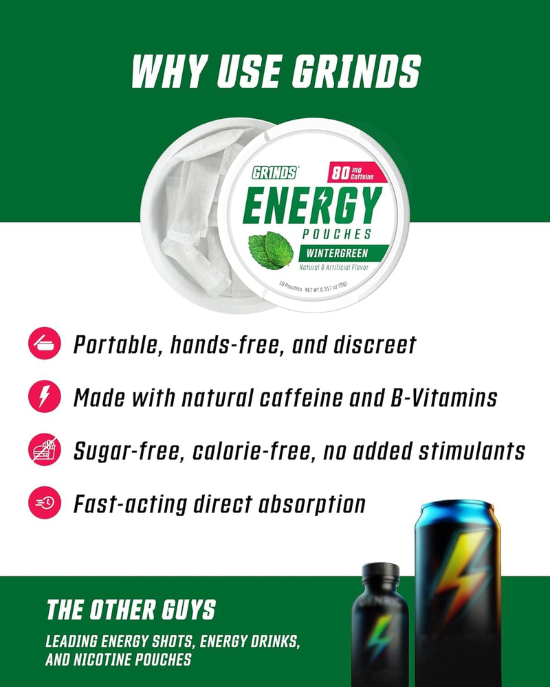 GRINDS Energy Pouches | Wintergreen Flavor | 3 Cans | 80mg Natural Caffeine Per Pouch | Sugar-Free & Zero Calories | With B-Vitamins | 18 Pouches Per Can Wintergreen 3