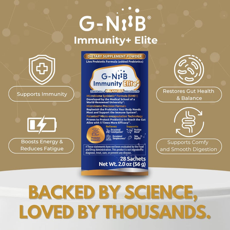 Immunity Elite (SIM01 Synbiotic Formula) - Potent Live probiotics and Added prebiotics to Support Immunity, Regularity, Sleep, Mood, and Skin - 5X More Effective in Reaching the Gut Alive
