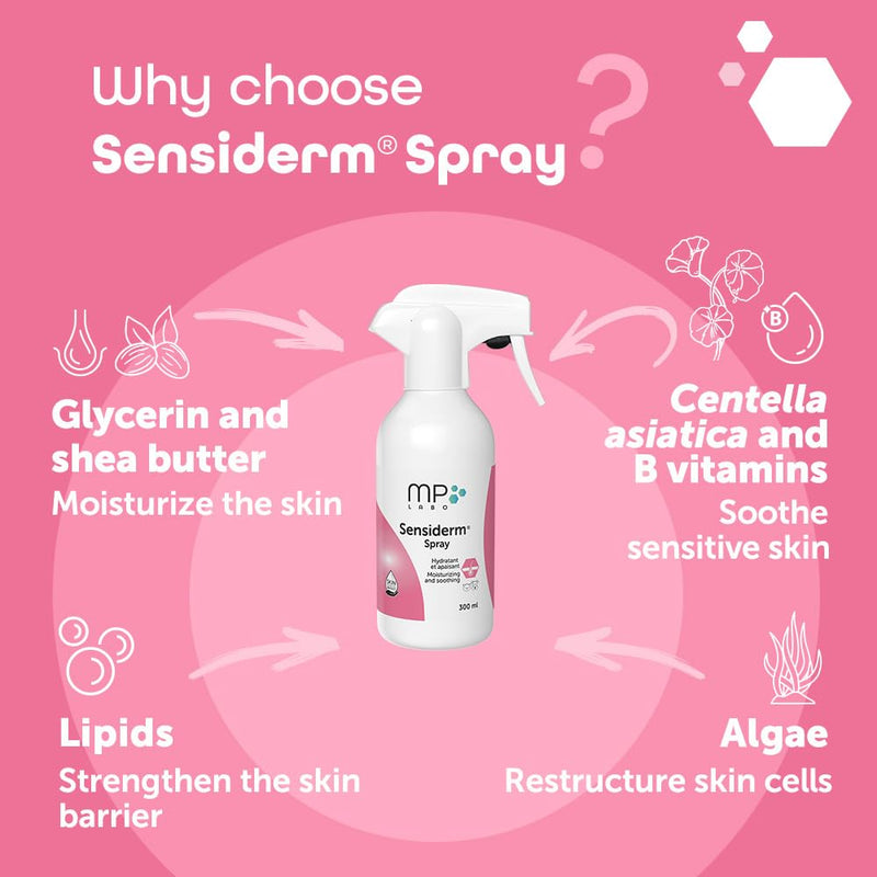 Sensiderm Spray for Dogs & Cats – Fragrance-Free Leave-On Skin Care – No Massage Needed – Soothes & Moisturises Itchy, Irritated or Sensitive Skin – With Skin Barrier Protect™ – 300ml Vet Formula