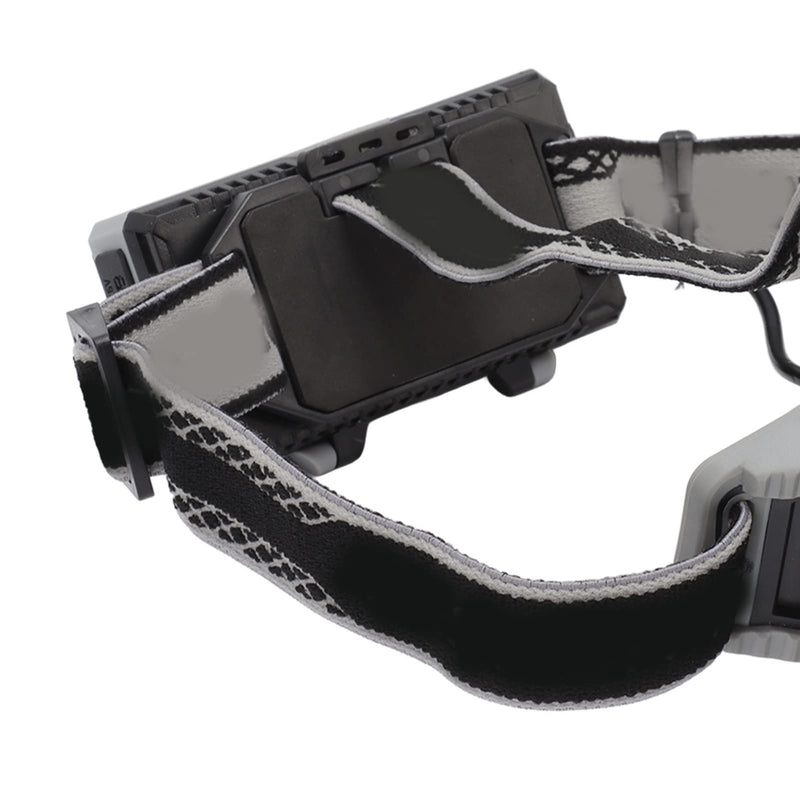 SUNGOOYUE Telescopic Zoom LED Headlamp, Type C Charging LED Flashlight for Camping