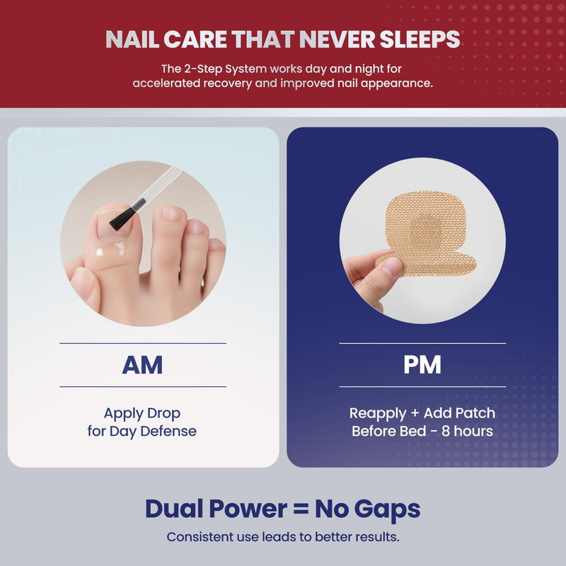 Treatonic Toenail Fungus Treatment Kit: Extra Strength Antifungal Nail Repair Solution with 25% Undecylenic Acid (30 mL) & 32 Nighttime Renewal Patches - Repairs Damaged & Restores Discolored Nails 2 Bottles + 32 Patches
